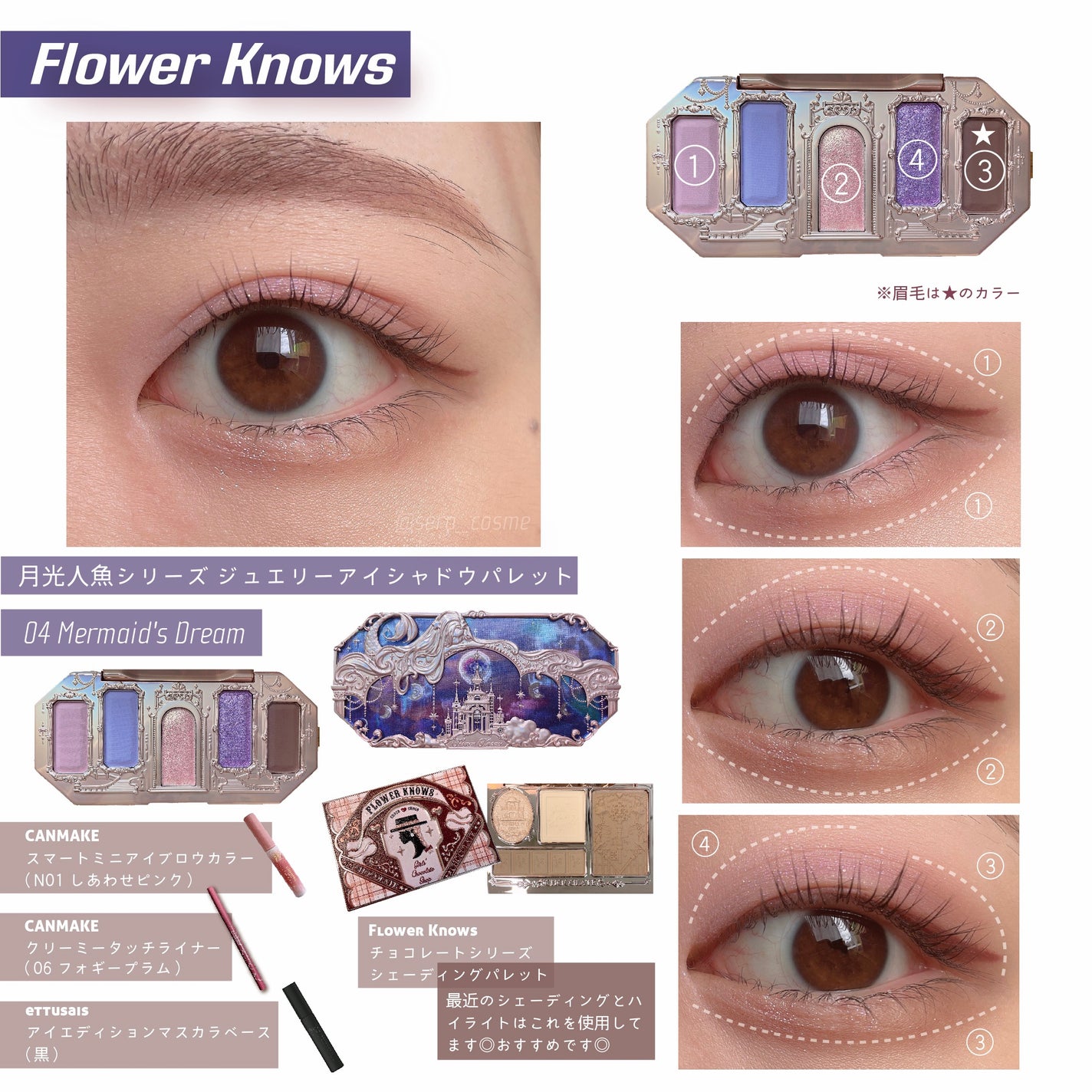 クリーミータッチライナー/キャンメイク/ジェルアイライナーを使ったクチコミ(1枚目)