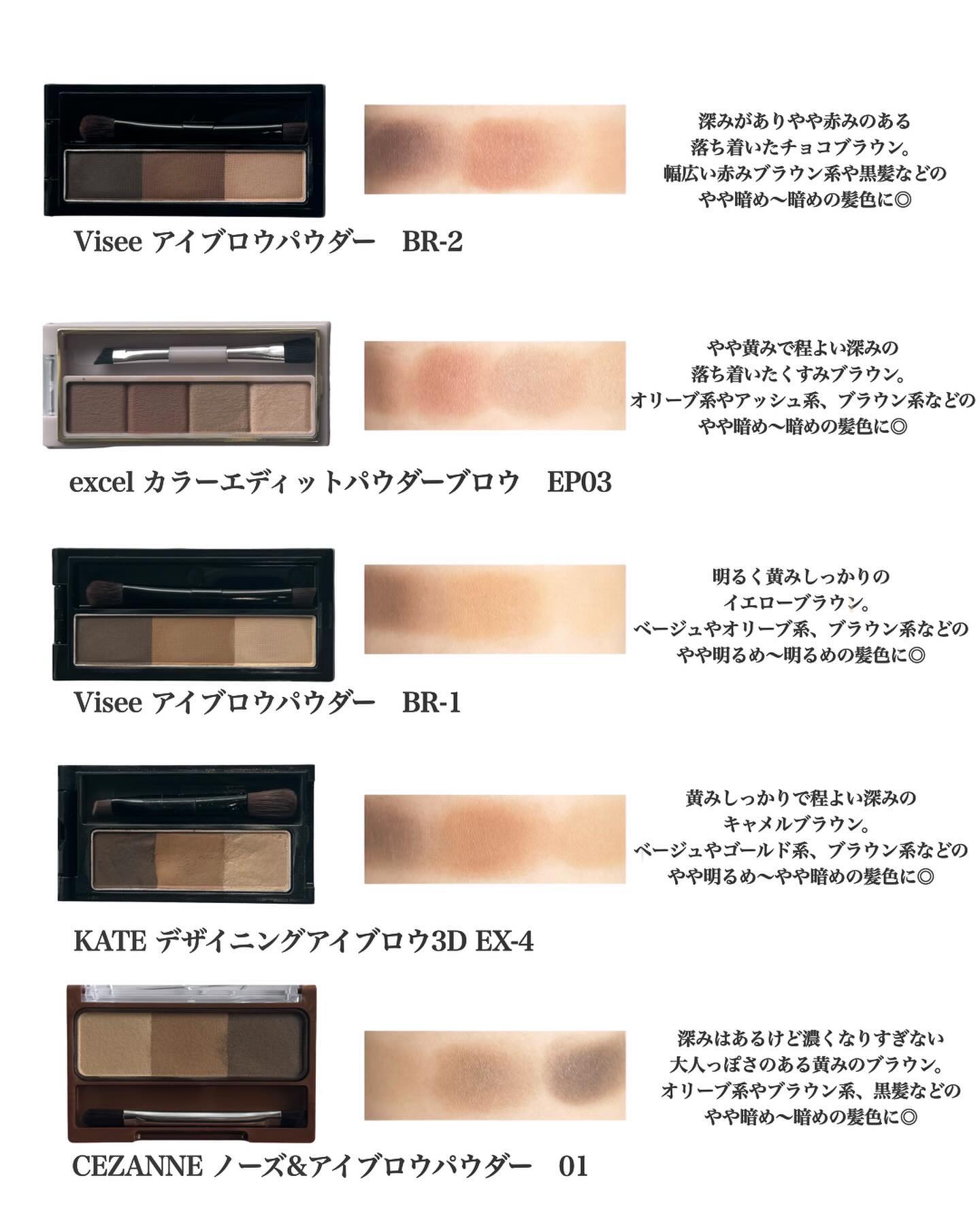 ミックスアイブロウ/キャンメイク/パウダーアイブロウを使ったクチコミ（3枚目）