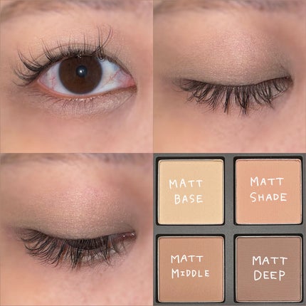 COLORFUL EYE PALETTE/NAMING./アイシャドウパレットを使ったクチコミ(3枚目)