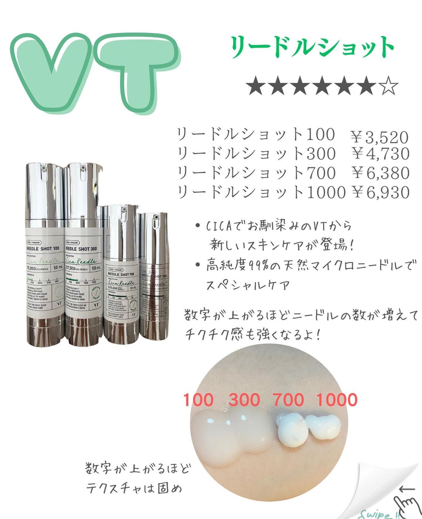 リードルショット100/VT/美容液を使ったクチコミ(3枚目)