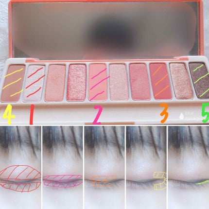 プレイカラー アイシャドウ/ETUDE/アイシャドウパレットを使ったクチコミ(2枚目)