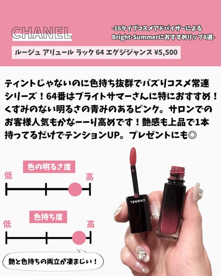 プランプメロウリップス/LUNASOL/口紅を使ったクチコミ(2枚目)