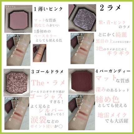 絵画アイシャドウパレット/MilleFée/アイシャドウパレットを使ったクチコミ(2枚目)