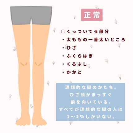 かっさプレート/DAISO/かっさプレートを使ったクチコミ(3枚目)