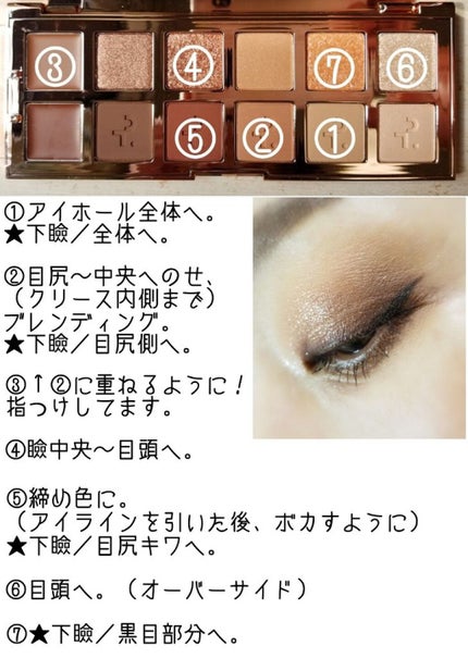 MAJOR DIMENSION EYESHADOW PALETTE/Patrick Ta/アイシャドウパレットを使ったクチコミ(8枚目)