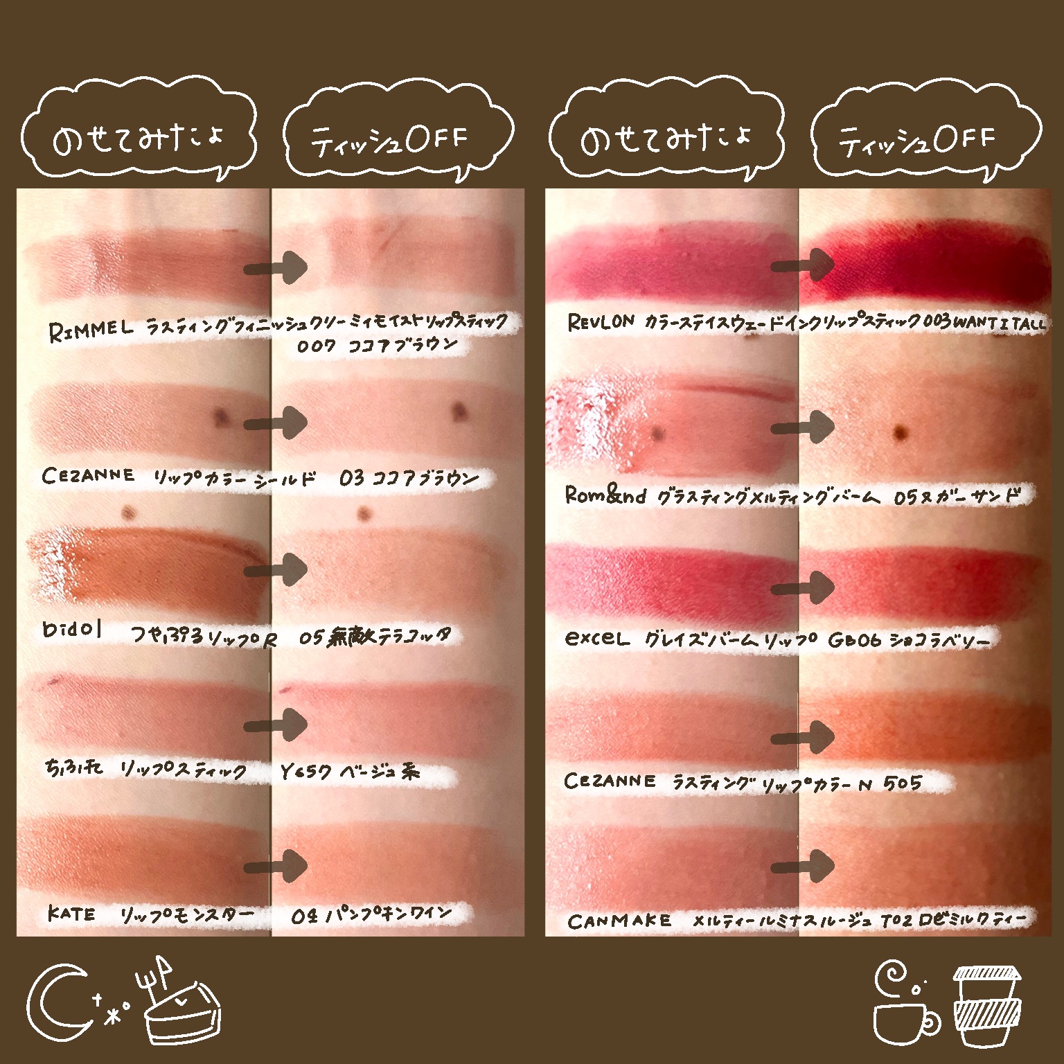 あなたはどっち派？CEZANNE・ちふれ・excel・b idol・キャンメイク