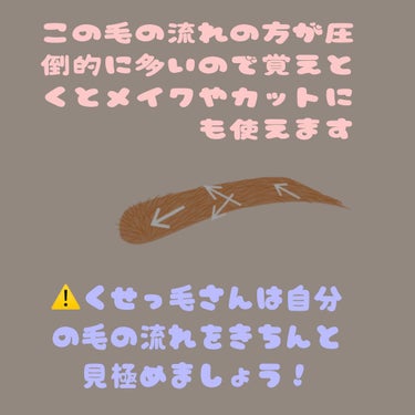 夜の方はこんばんは
昼の方はこんにちは
朝の方はおはようございますポテト🦖 ⋆͛🧸です

みんなで垢抜けましょーー企画(?)

今回は   眉毛､香り、毛編です




🐻🌼🌼🌼🐻🌼🌼🌼🐻🌼🌼🌼🐻🌼🌼🌼