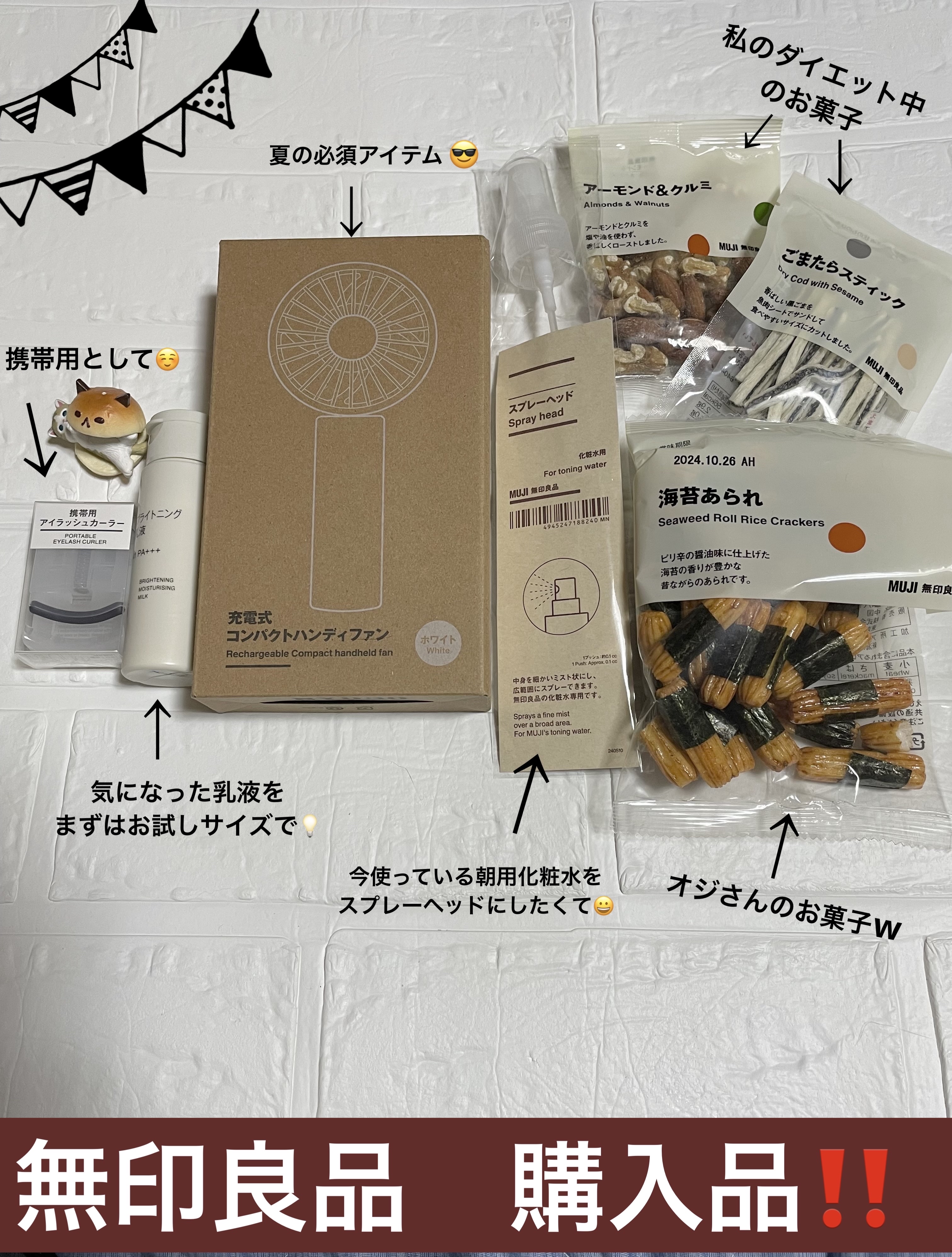 薬用ブライトニングUV乳液 携帯用（50ml）/無印良品/乳液を使ったクチコミ（1枚目）