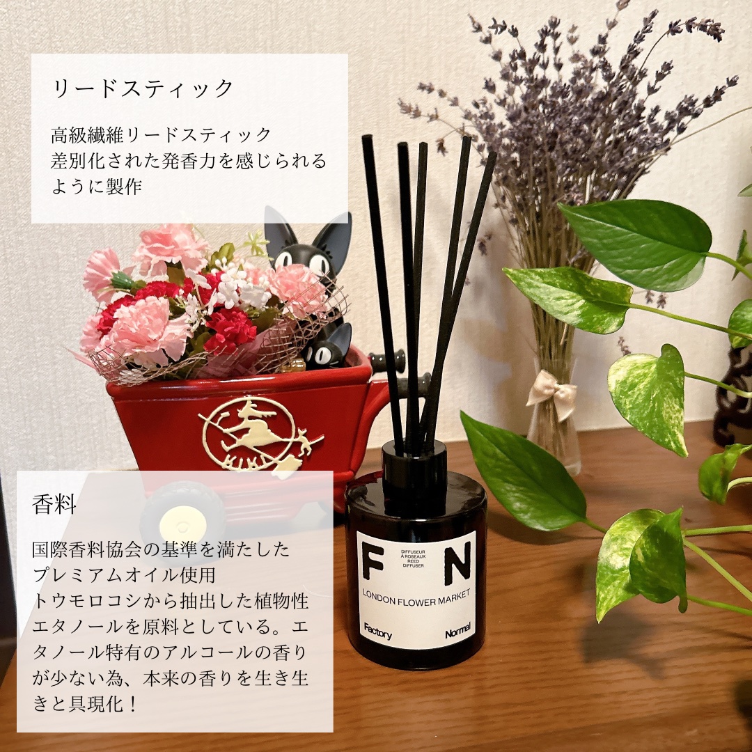 ドレスパフューム - LUCKY/Factory Normal/ファブリックミストを使ったクチコミ（3枚目）