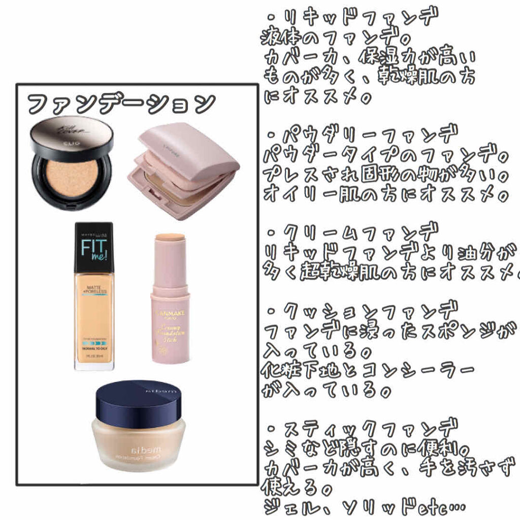 【旧品】マシュマロフィニッシュパウダー/キャンメイク/プレストパウダーを使ったクチコミ（3枚目）