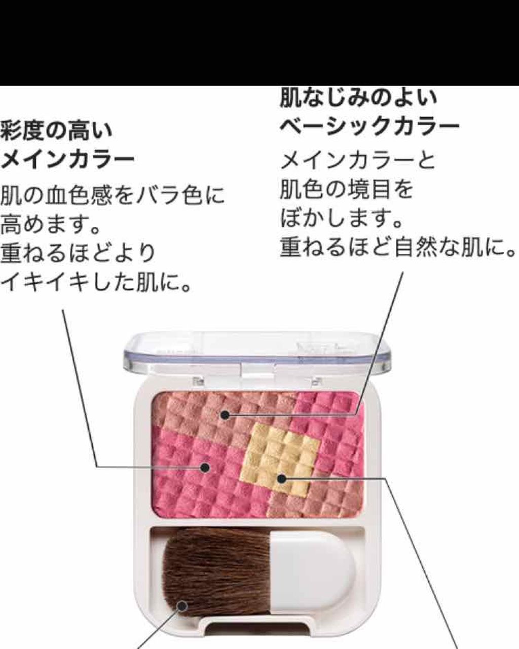 和風鶏からあげ /セブンイレブン/食品を使ったクチコミ(3枚目)