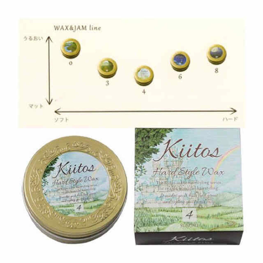 キートス ハードスタイルワックス/サンコール/ヘアワックス・クリームを使ったクチコミ（1枚目）