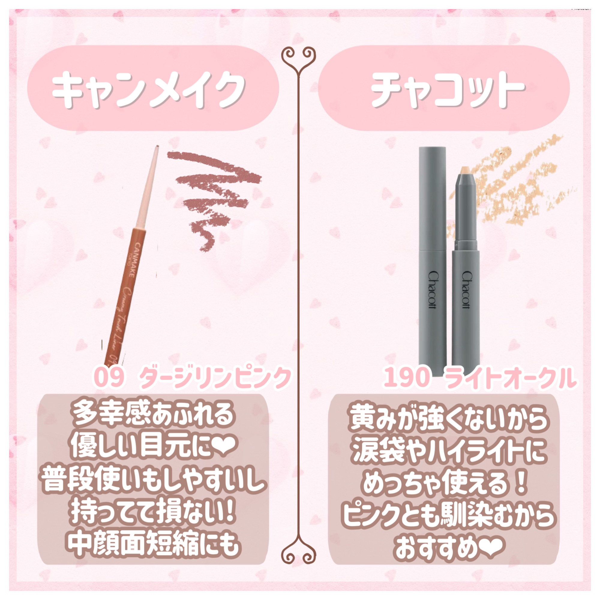 クリーミータッチライナー/キャンメイク/ジェルアイライナーを使ったクチコミ（3枚目）