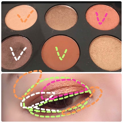 MTHRSHP MINI PALETTES/PAT McGRATH LABS/アイシャドウパレットを使ったクチコミ(2枚目)