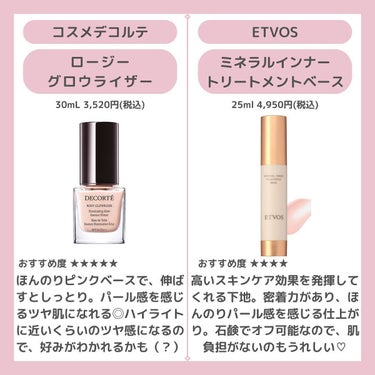 RMK メイクアップベース/RMK/化粧下地を使ったクチコミ（3枚目）