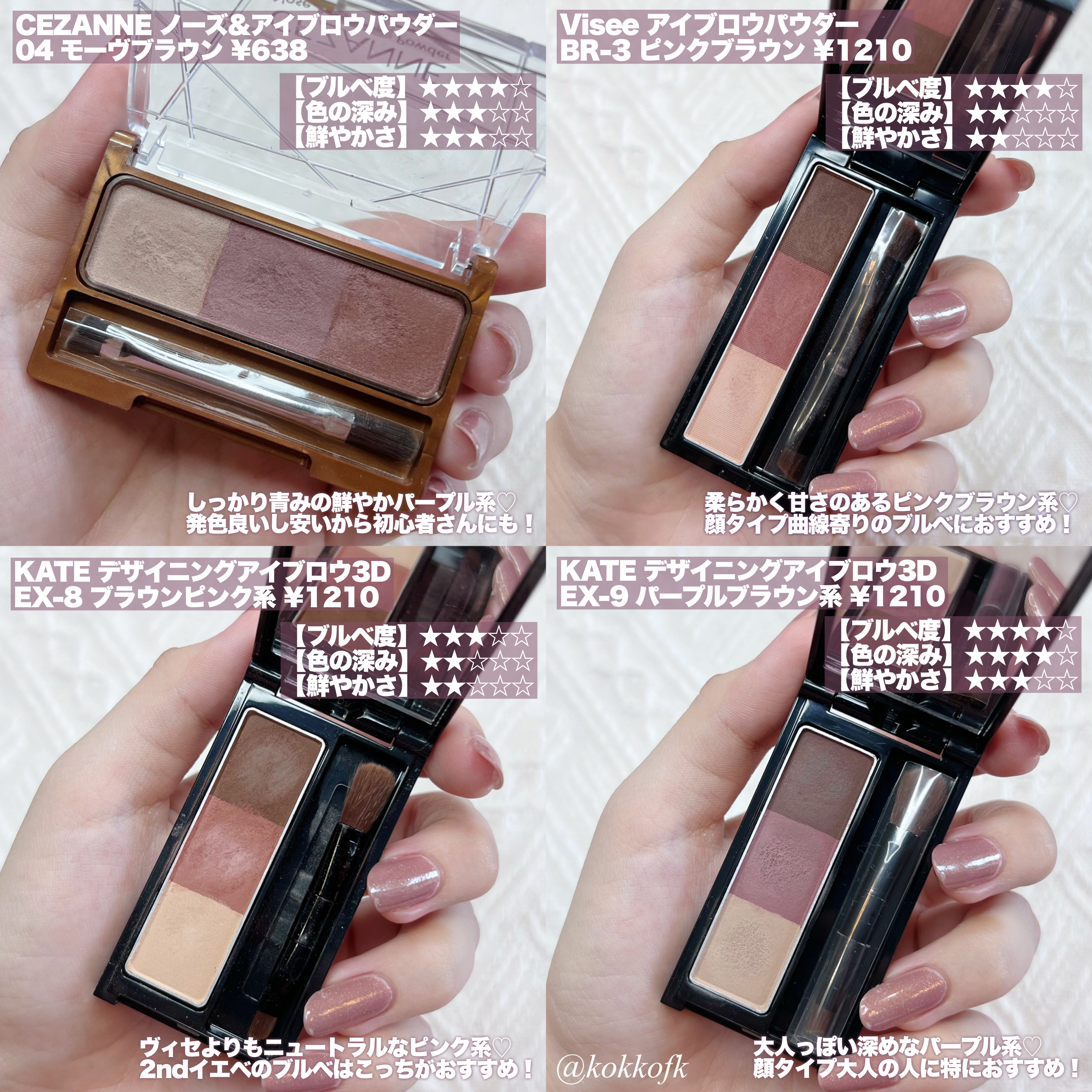 シグネチャーフィットアイブロウ　水越みさと監修セット ブルイッシュパープル(眉マスカラ） X モカバイオレット(眉パウダー)/ラブ・ライナー/メイクアップキットを使ったクチコミ（3枚目）