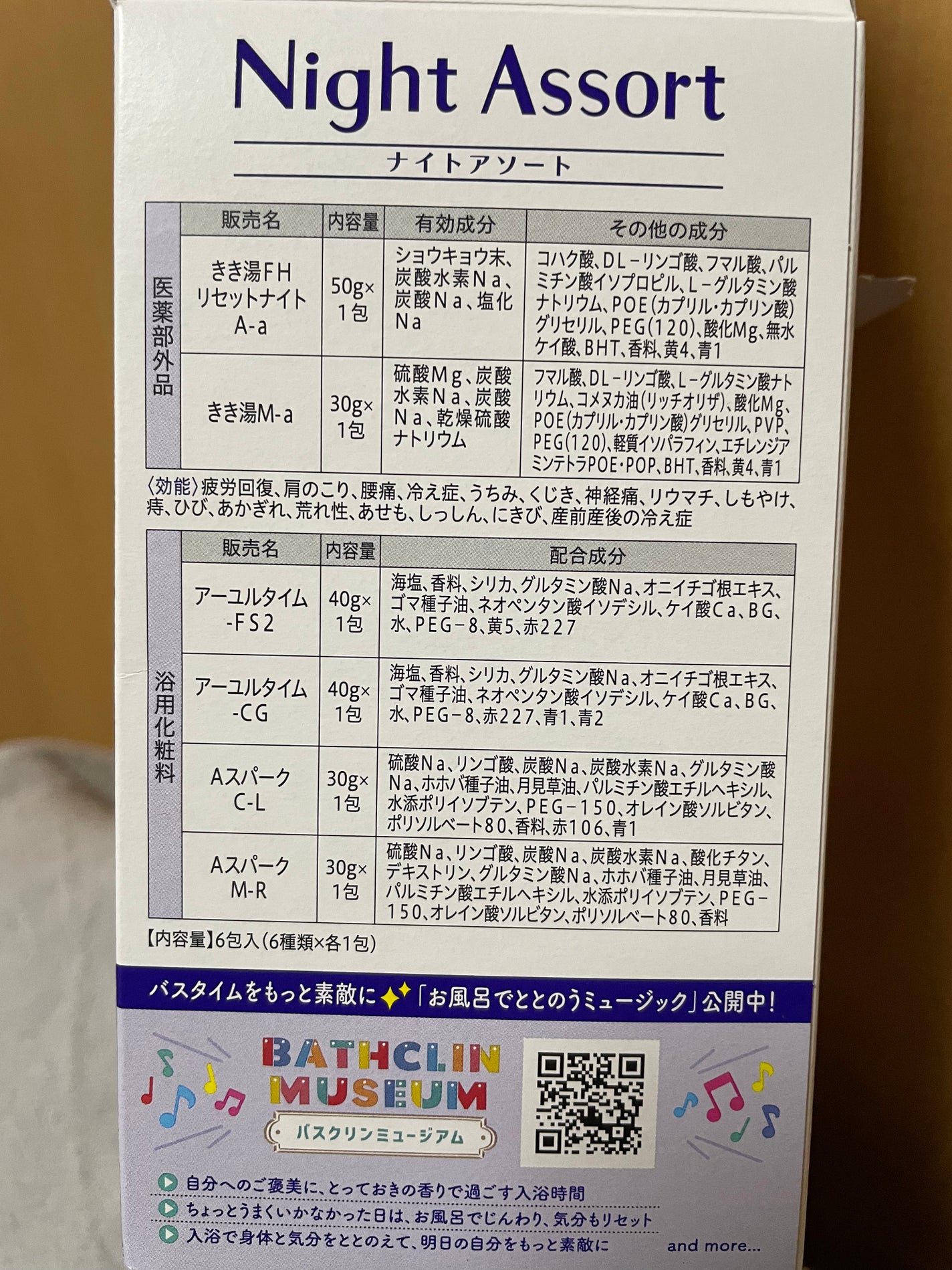 ナイトアソート/バスクリン/入浴剤セットを使ったクチコミ(4枚目)