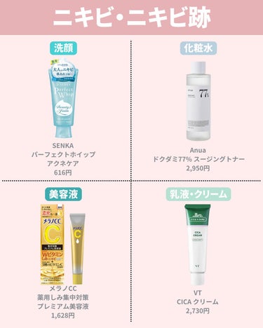 白潤プレミアム薬用浸透美白化粧水/肌ラボ/化粧水を使ったクチコミ（2枚目）