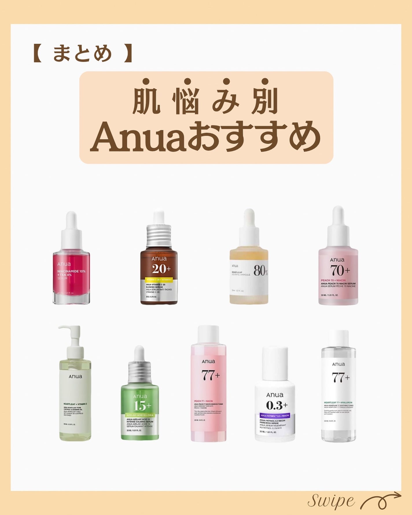 つや子 on LIPS 「『完全保存版🙌肌悩み別Anuaおすすめˎˊ˗』※紹介したアイテ..」(7枚目)