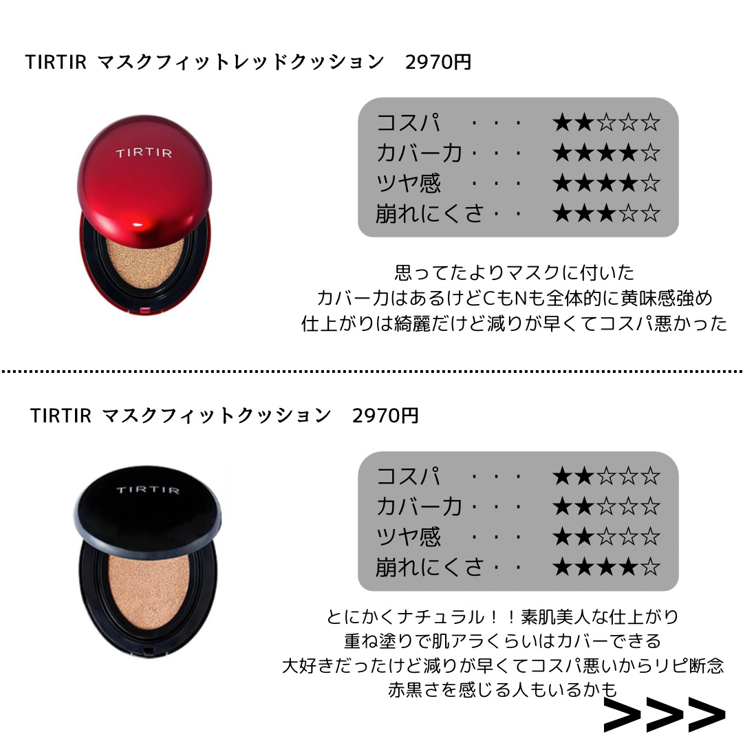 ノーセバム パウダー クッション 17N アイボリー/innisfree/クッションファンデーションを使ったクチコミ（3枚目）