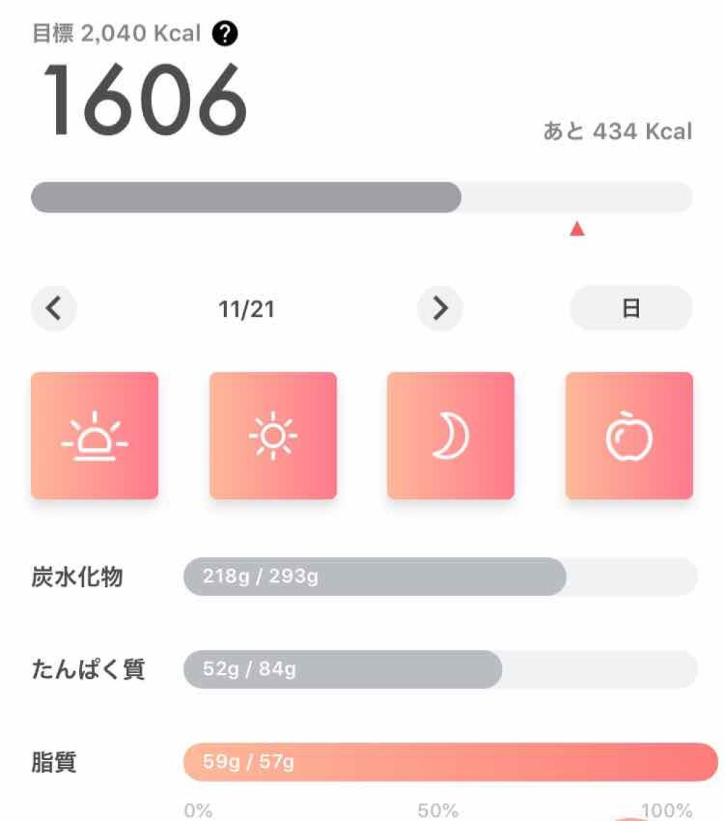 明色美顔水 薬用化粧水/美顔/化粧水を使ったクチコミ（3枚目）