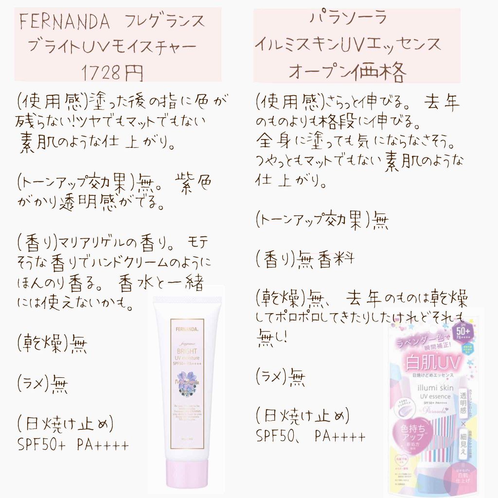 フレグランス ブライトUVモイスチャー　マリアリゲル/フェルナンダ/日焼け止めジェルを使ったクチコミ（2枚目）