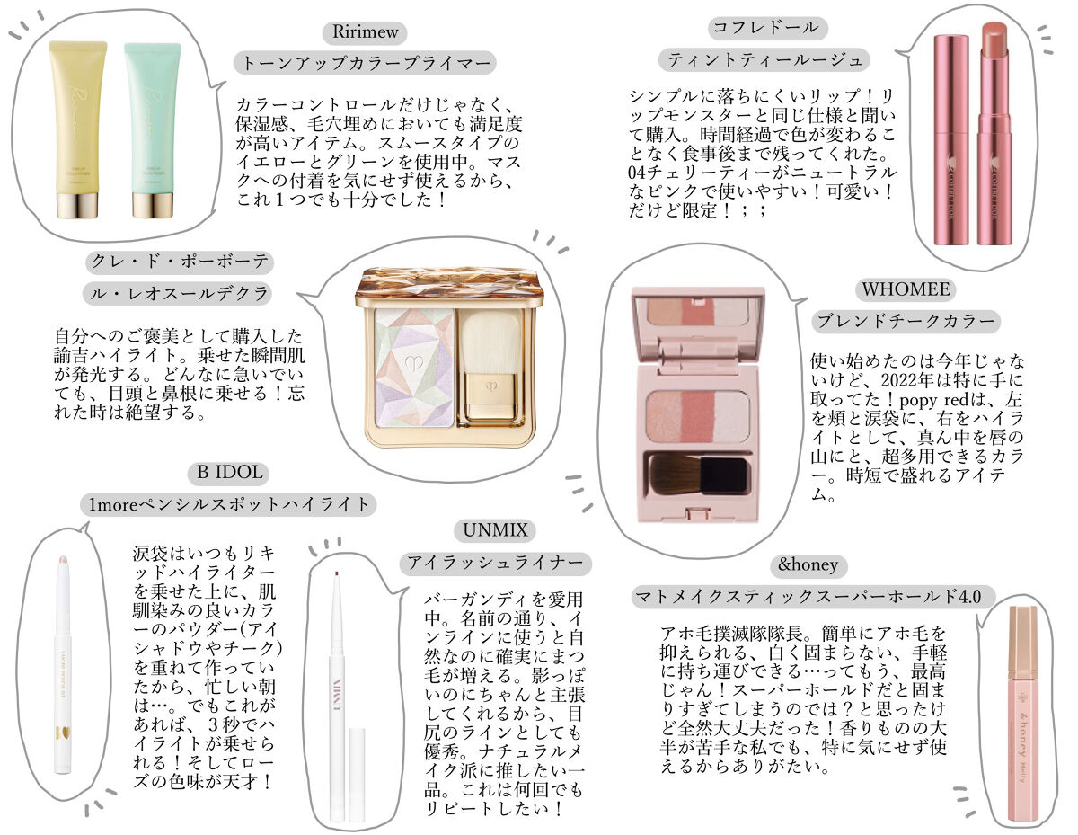 ブレンドチークカラー/WHOMEE/パウダーチークを使ったクチコミ（2枚目）