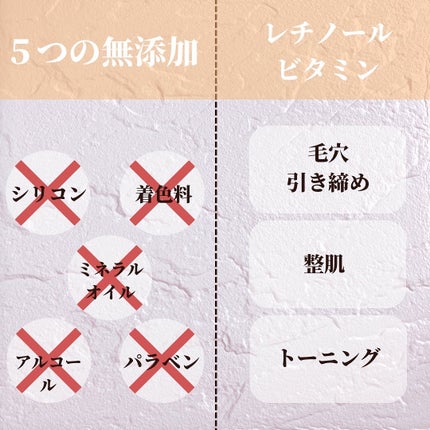 キューブマスク レチノール/ネイチャーリパブリック/シートマスク・パックを使ったクチコミ(4枚目)