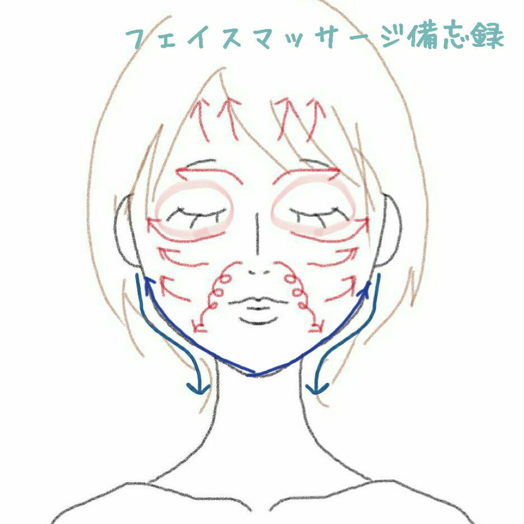 すっきり!フェイススティック/ビューティーワールド/その他スキンケアグッズを使ったクチコミ(1枚目)