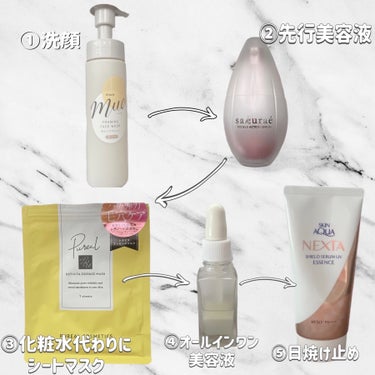 泡の洗顔料 ポンプ 200ml/muo/泡洗顔を使ったクチコミ（2枚目）