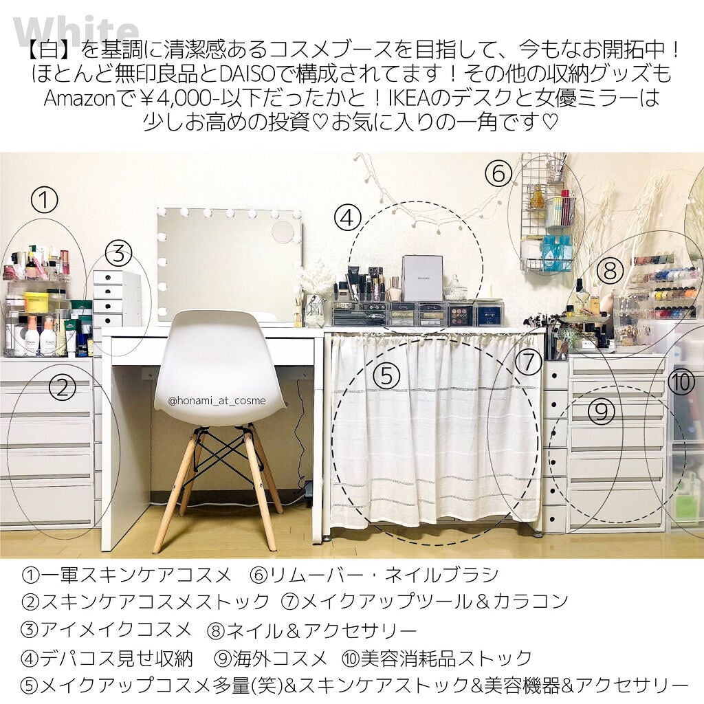 3段式クリアーケース/DAISO/その他化粧小物を使ったクチコミ(2枚目)