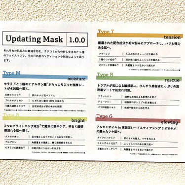 Updating Mask 1.0.0 Type B（透明感）／bright 1セット5枚入り/meol/シートマスク・パックを使ったクチコミ（2枚目）