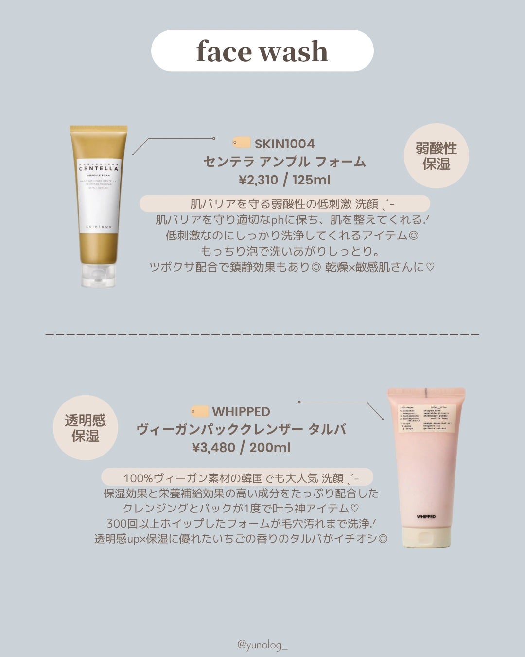 ラゴム ジェルトゥウォーター クレンザー(朝用洗顔)/LAGOM /その他洗顔料を使ったクチコミ(5枚目)