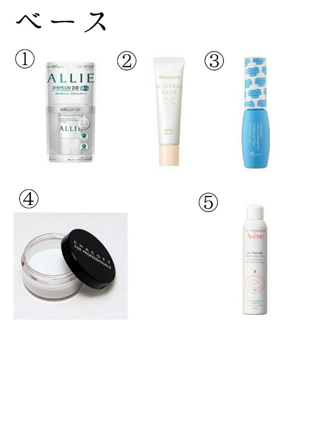 パフュームスティック ソフィ/ヴァシリーサ/練り香水を使ったクチコミ（2枚目）