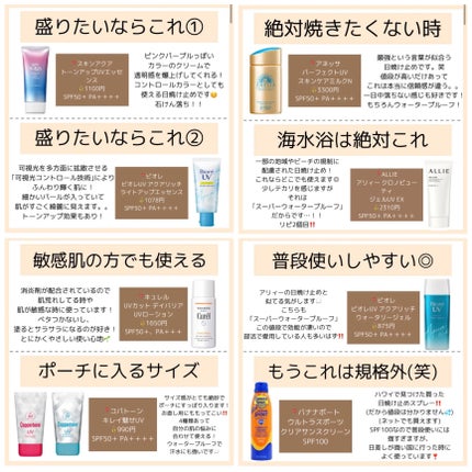 コンパクトスタイラー/TANGLE TEEZER/ヘアブラシを使ったクチコミ(6枚目)