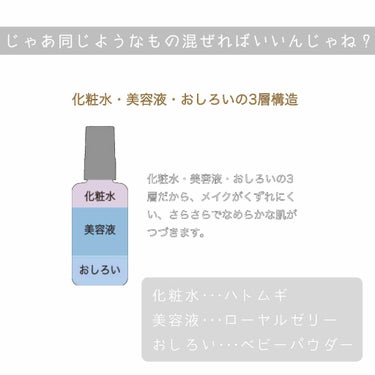 ハトムギ化粧水(ナチュリエ スキンコンディショナー R )/ナチュリエ/化粧水を使ったクチコミ（2枚目）