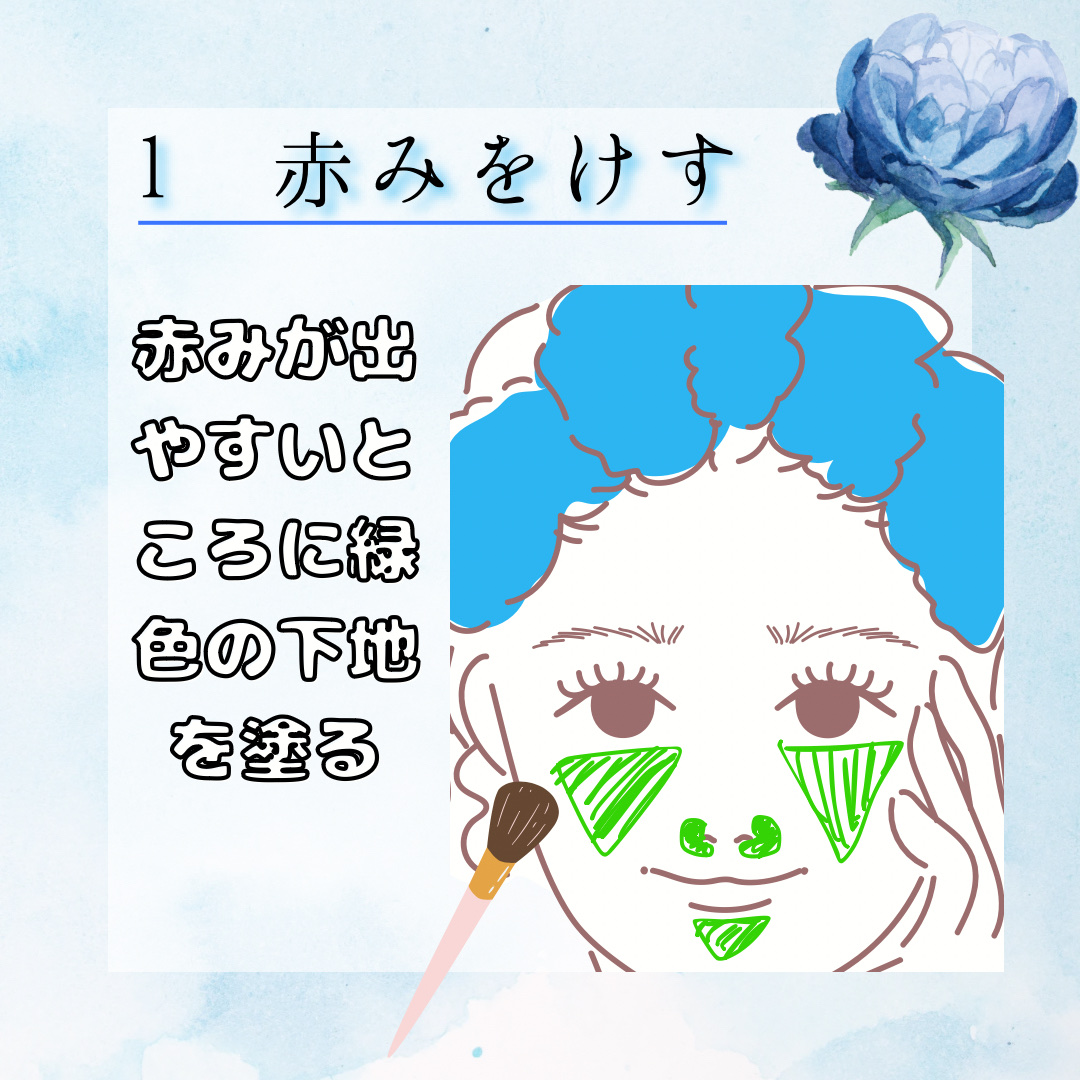 マーメイドスキンジェルUV/キャンメイク/日焼け止めジェルを使ったクチコミ（2枚目）