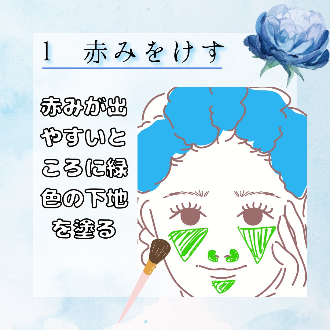 マーメイドスキンジェルUV/キャンメイク/日焼け止めジェルを使ったクチコミ(2枚目)