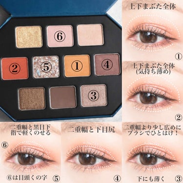 ウォンテッド トレジャーボックス アイパレット サウザンド・サニー/shu uemura/アイシャドウパレットを使ったクチコミ（6枚目）