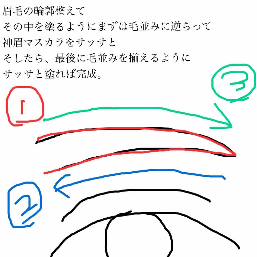 カラーリングアイブロウ/ヘビーローテーション/眉マスカラを使ったクチコミ(2枚目)