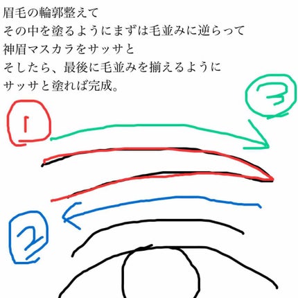 カラーリングアイブロウ/ヘビーローテーション/眉マスカラを使ったクチコミ(2枚目)
