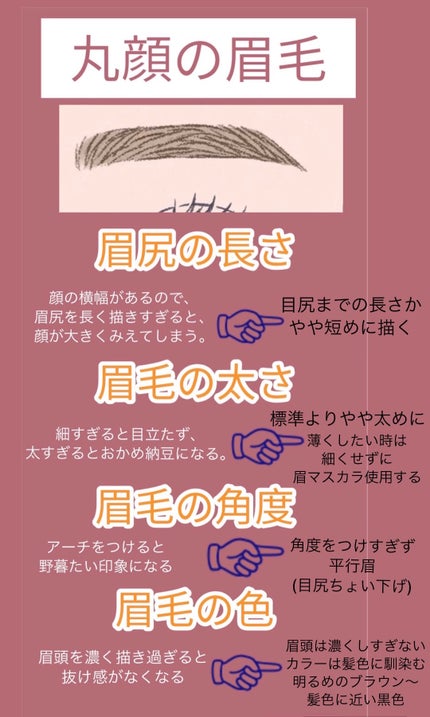 超細芯アイブロウ/CEZANNE/アイブロウペンシルを使ったクチコミ(3枚目)