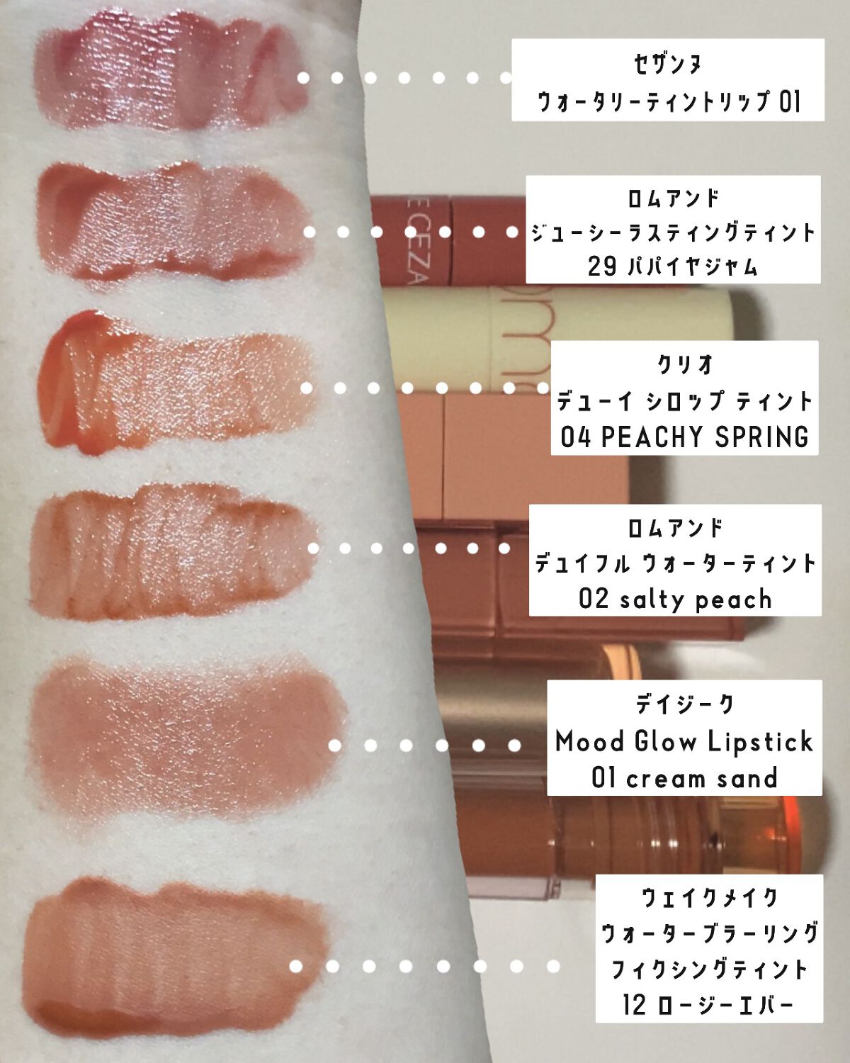 デューイ シロップ ティント/CLIO/口紅を使ったクチコミ（2枚目）