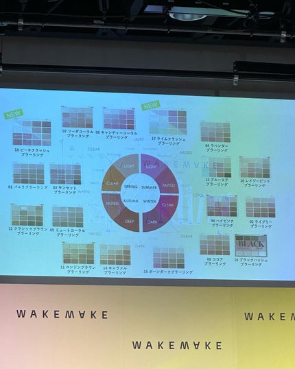 ソフトブラーリングアイパレット/wakemake/アイシャドウパレットを使ったクチコミ(8枚目)