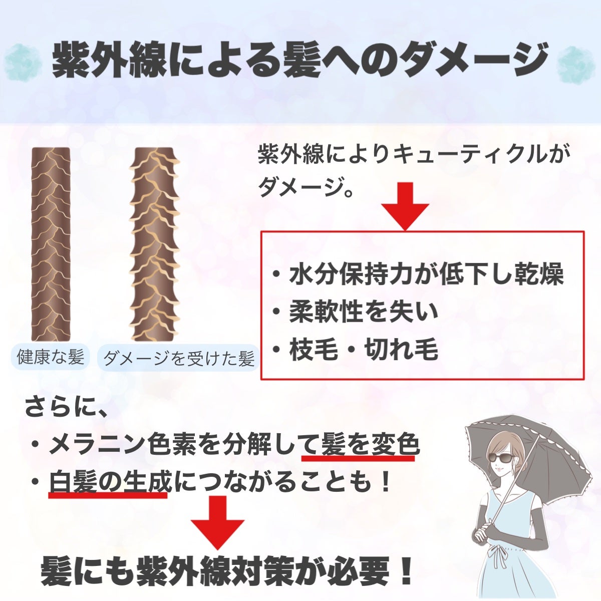 エルジューダ サントリートメントセラム/エルジューダ/ヘアオイルを使ったクチコミ(3枚目)