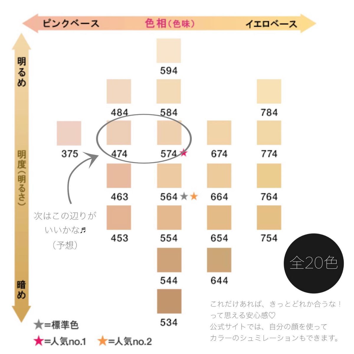 (旧)アンリミテッド ラスティング フルイド/shu uemura/リキッドファンデーションを使ったクチコミ(5枚目)