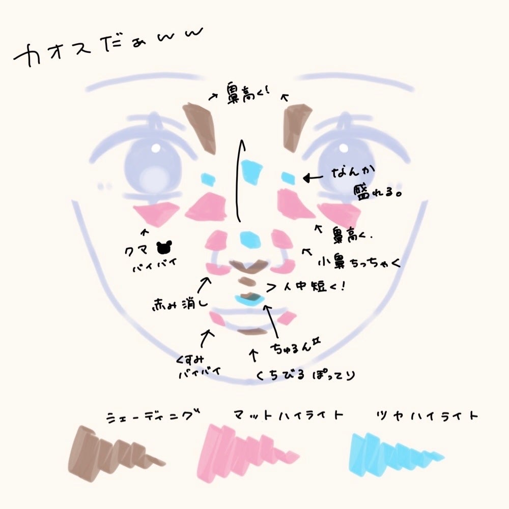 シェーディングパウダー/キャンメイク/シェーディングを使ったクチコミ(4枚目)