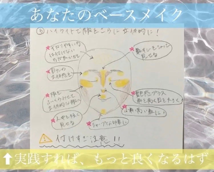 プロテクティング ファンデーション プライマー /PAUL & JOE BEAUTE/化粧下地を使ったクチコミ(1枚目)