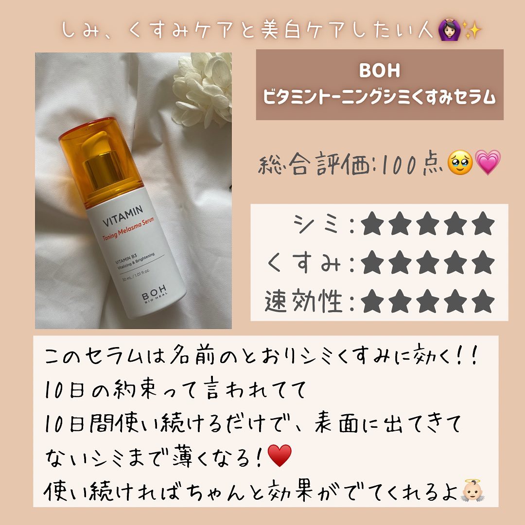 を使ったクチコミ（3枚目）