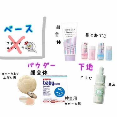 【旧品】マシュマロフィニッシュパウダー/キャンメイク/プレストパウダーを使ったクチコミ（1枚目）